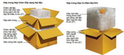cách đóng gói hàng dễ vỡ