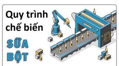 quy trình chế biến sữa bột