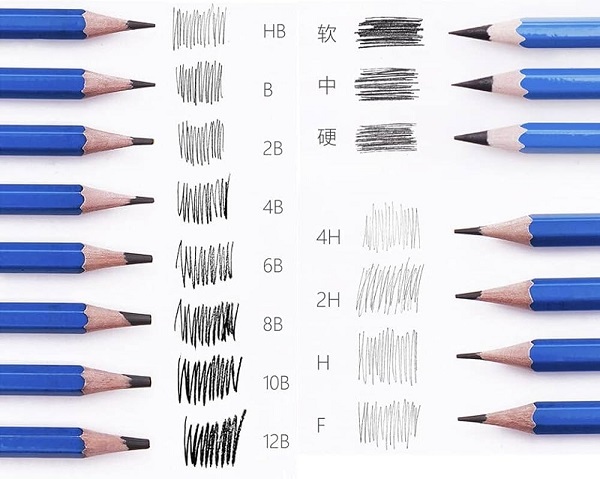 Quy Trình Sản Xuất Bút Chì Từ A - Z 8 Phân loại độ cứng bút chì