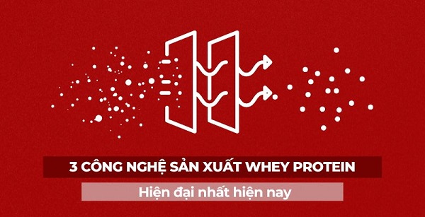 3 công nghệ sản xuất Whey Protein phổ biến nhất hiện nay